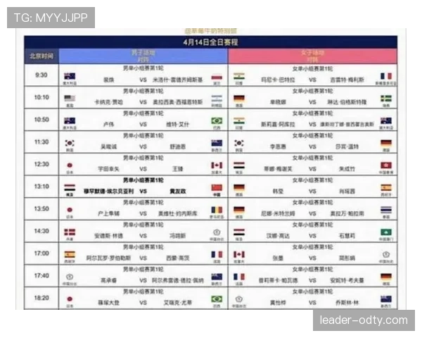 2026世界杯小组第三出线规则怎么算，多少队能晋级淘汰赛
