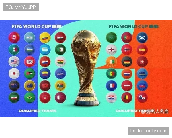 2026世界杯官方资格筛选解析