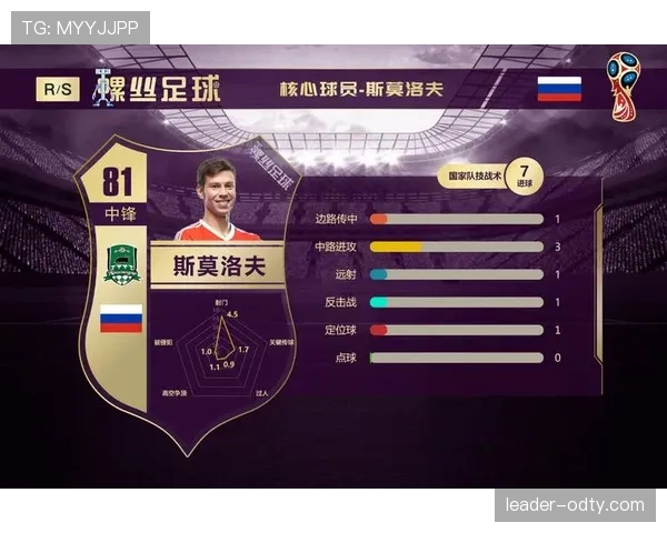 世界杯K组战术风格解析